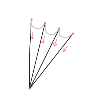 閉じた傘のボールペンイラストのおしゃれな描き方